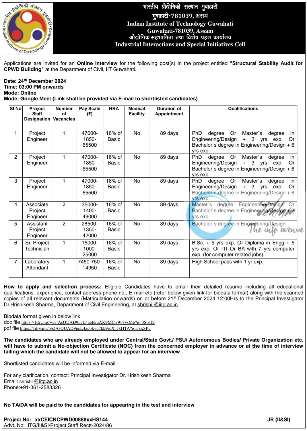 IIT Guwahati Project Engineer Recruitment Advt No IITG/II&SI/Project Staff Rectt-2024/86