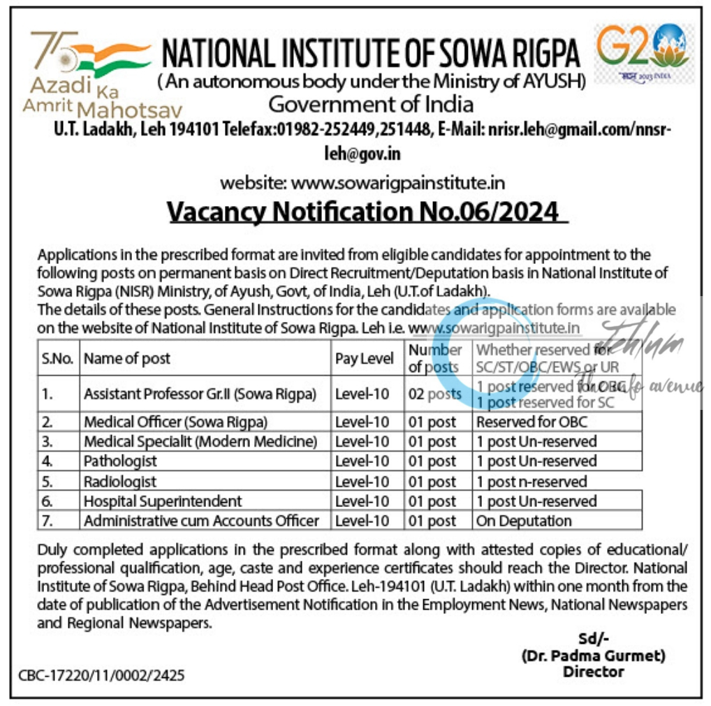 NATIONAL INSTITUTE OF SOWA RIGPA VACANCY ADVERTISEMENT NOTIFICATION NO 06/2024