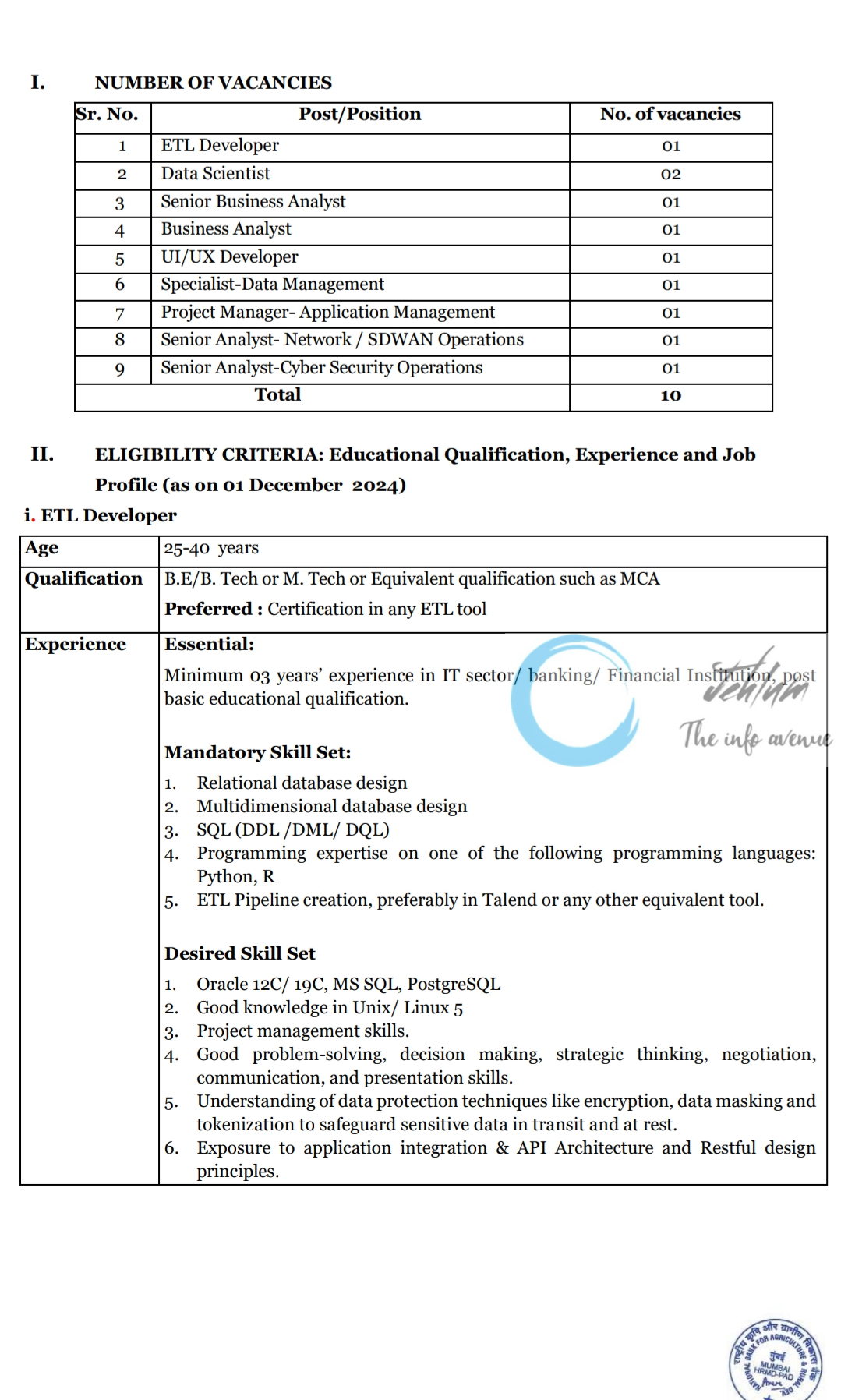 NABARD SPECIALISTS RECRUITMENT ADVERTISEMENT NOTICE 2024-25