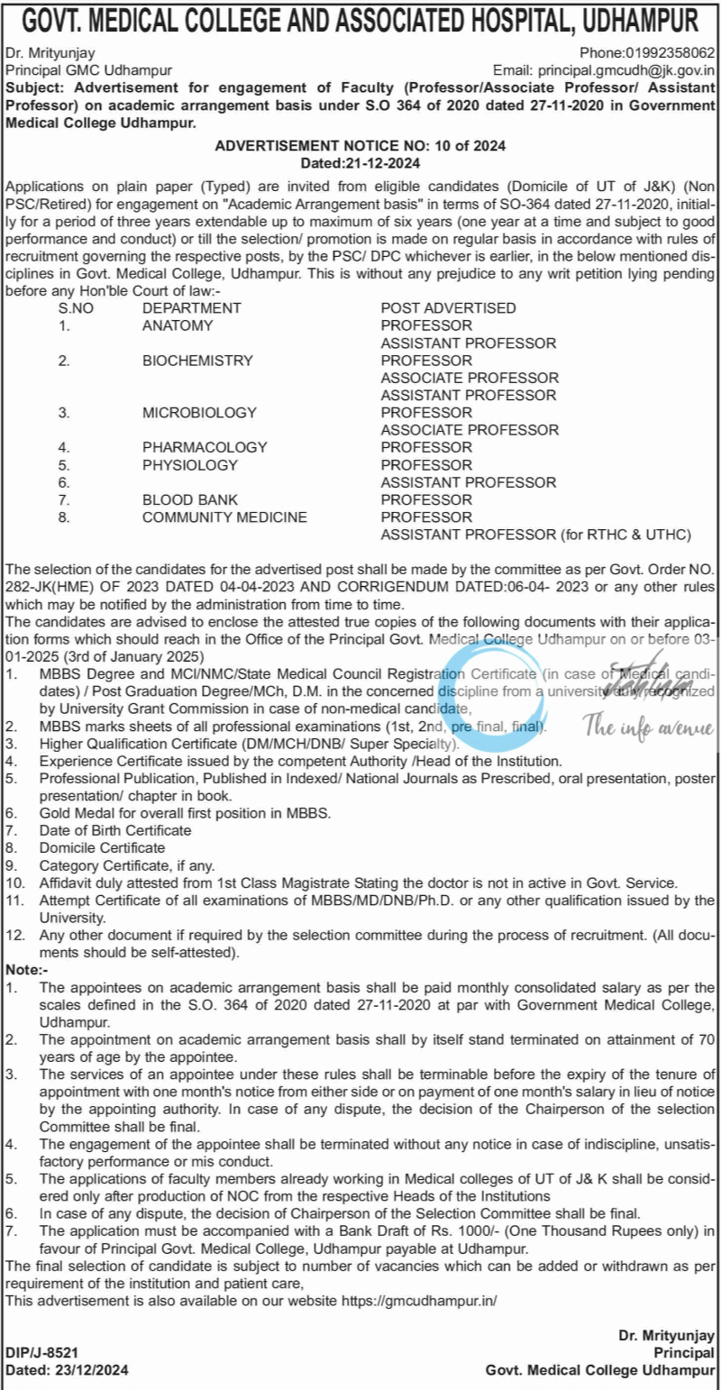 GMC UDHAMPUR ADVERTISEMENT NOTICE NO 10 OF 2024