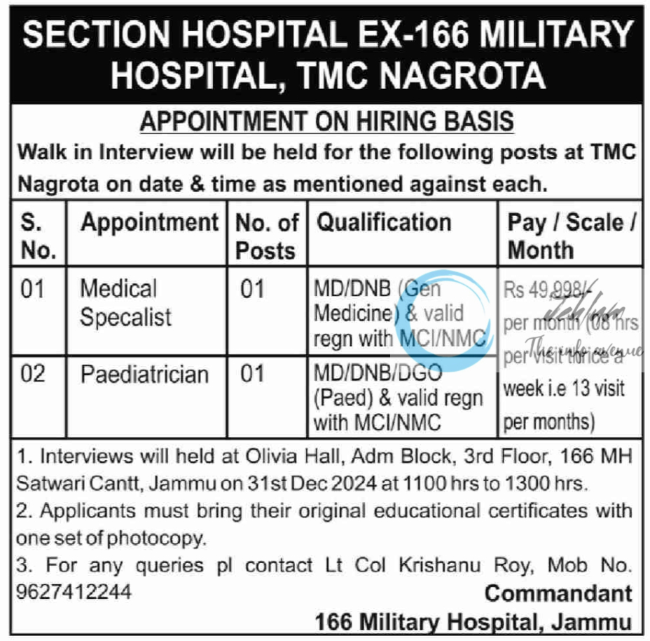 MILITARY HOSPITAL TMC NAGROTA WALK IN INTERVIEW RECRUITMENT NOTIFICATION 2024-25