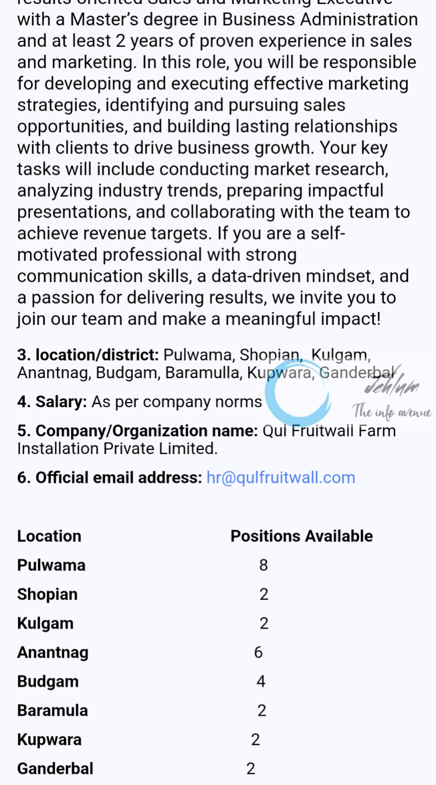 Qul Fruitwall Farm Srinagar Marketing/Sales Executive Jobs Openings 2024-25