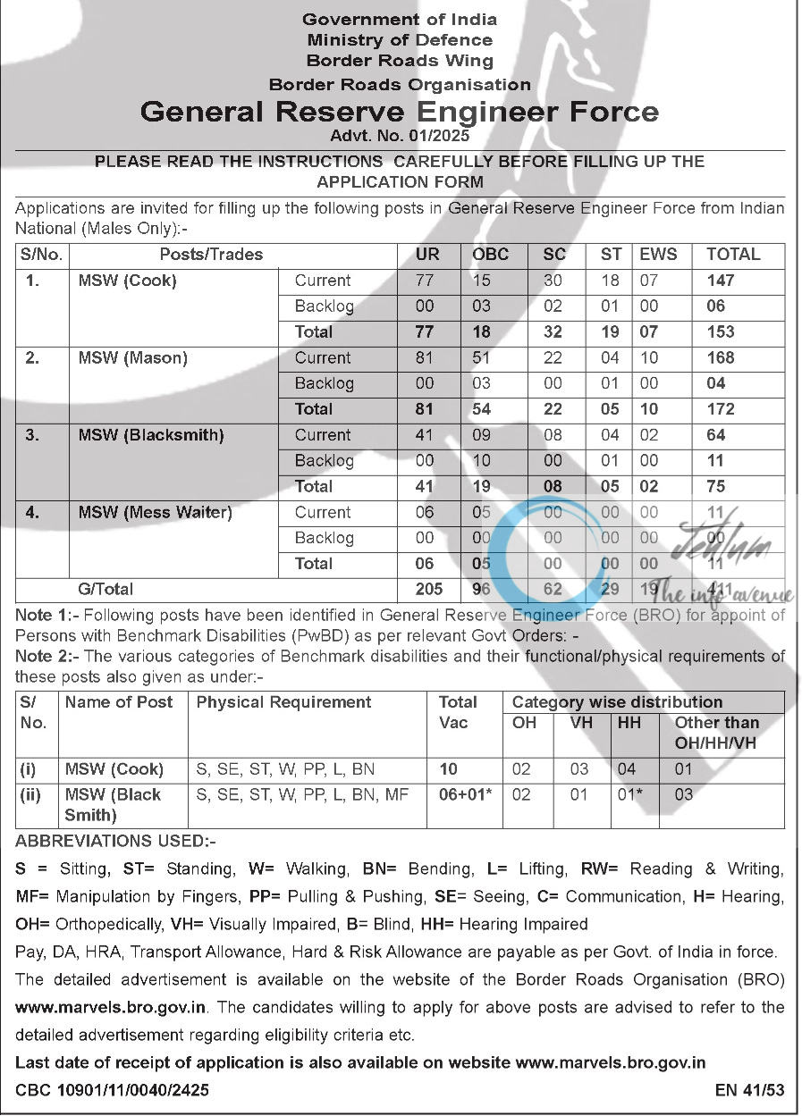 Border Roads Organisation General Reserve Engineer Force Recruitment Advt No 01/2025