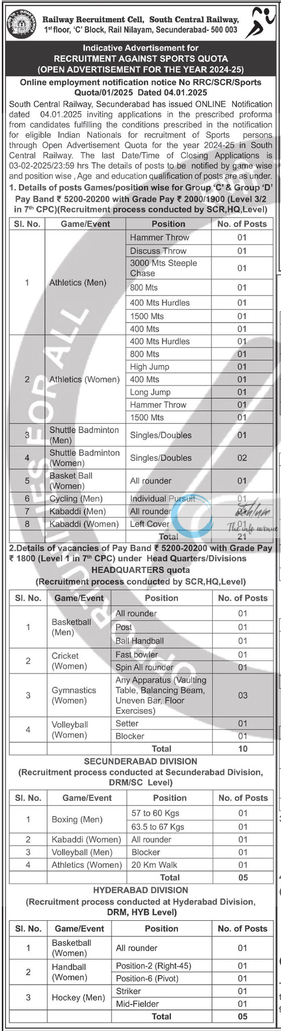 Railway Recruitment Cell Employment Notification Notice No RRC/SCR/Sports Quota/01/2025