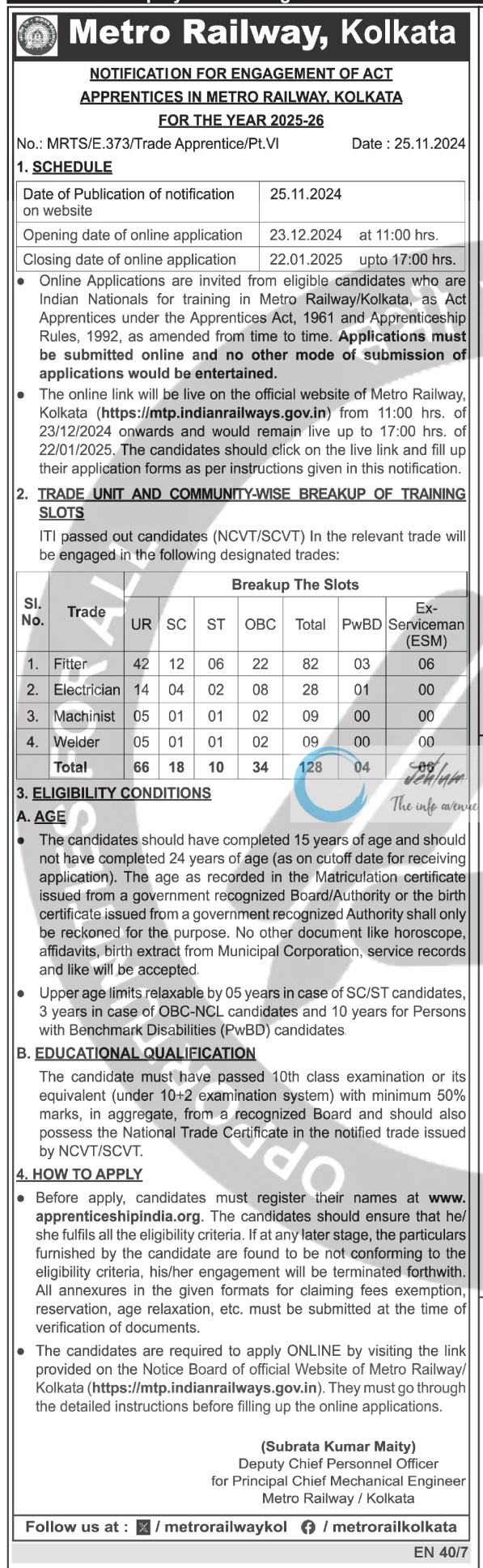 METRO RAILWAY KOLKATA ACT APPRENTICES ENGAGEMENT NOTIFICATION No MRTS/E 373/Trade Apprentice/Pt VI