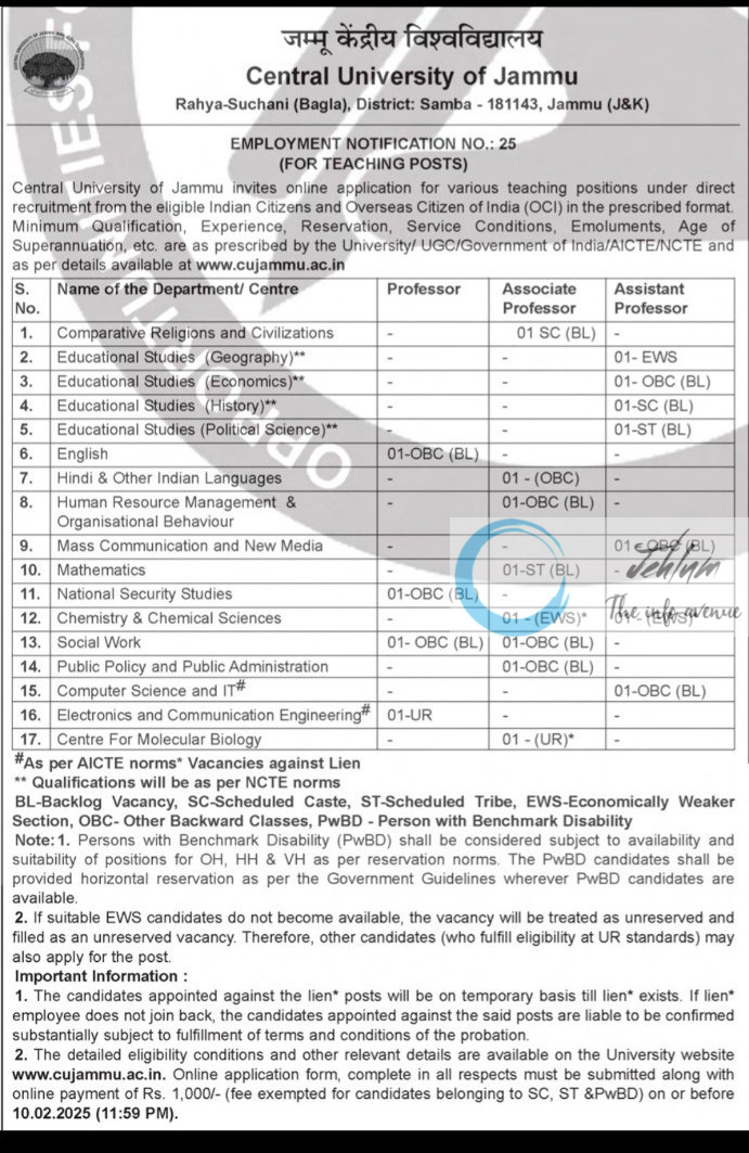 Central University of Jammu Teaching Faculty Recruitment Employment Notification No 25 (No: CUJ/Estab/ET-25/2025/59)