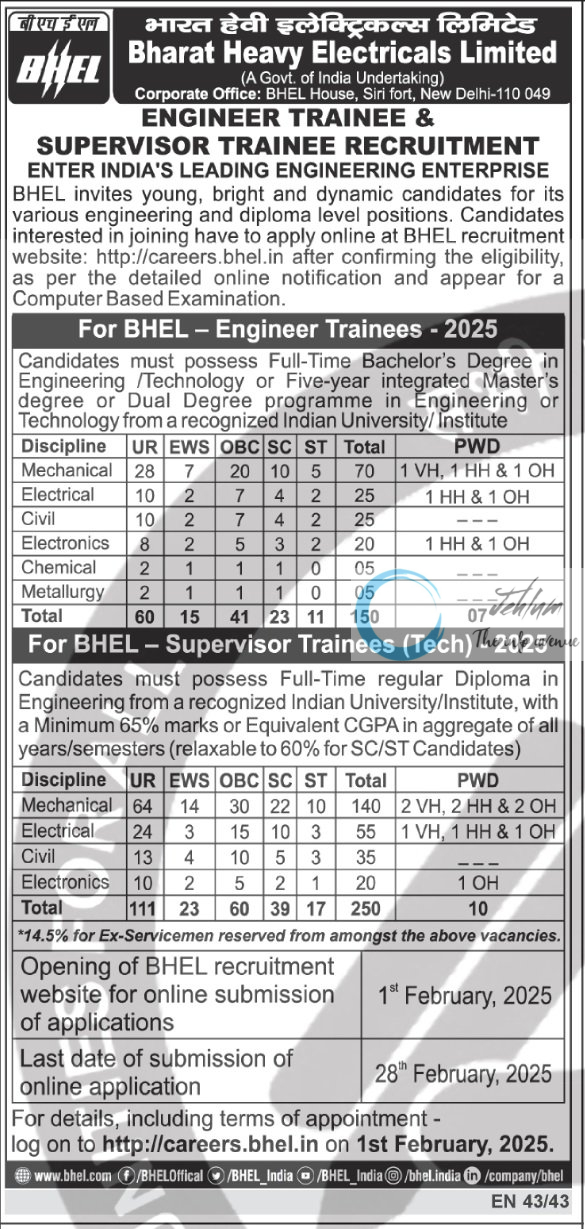 BHEL ENGINEER/SUPERVISOR TRAINEE RECRUITMENT ADVERTISEMENT NOTICE 2025