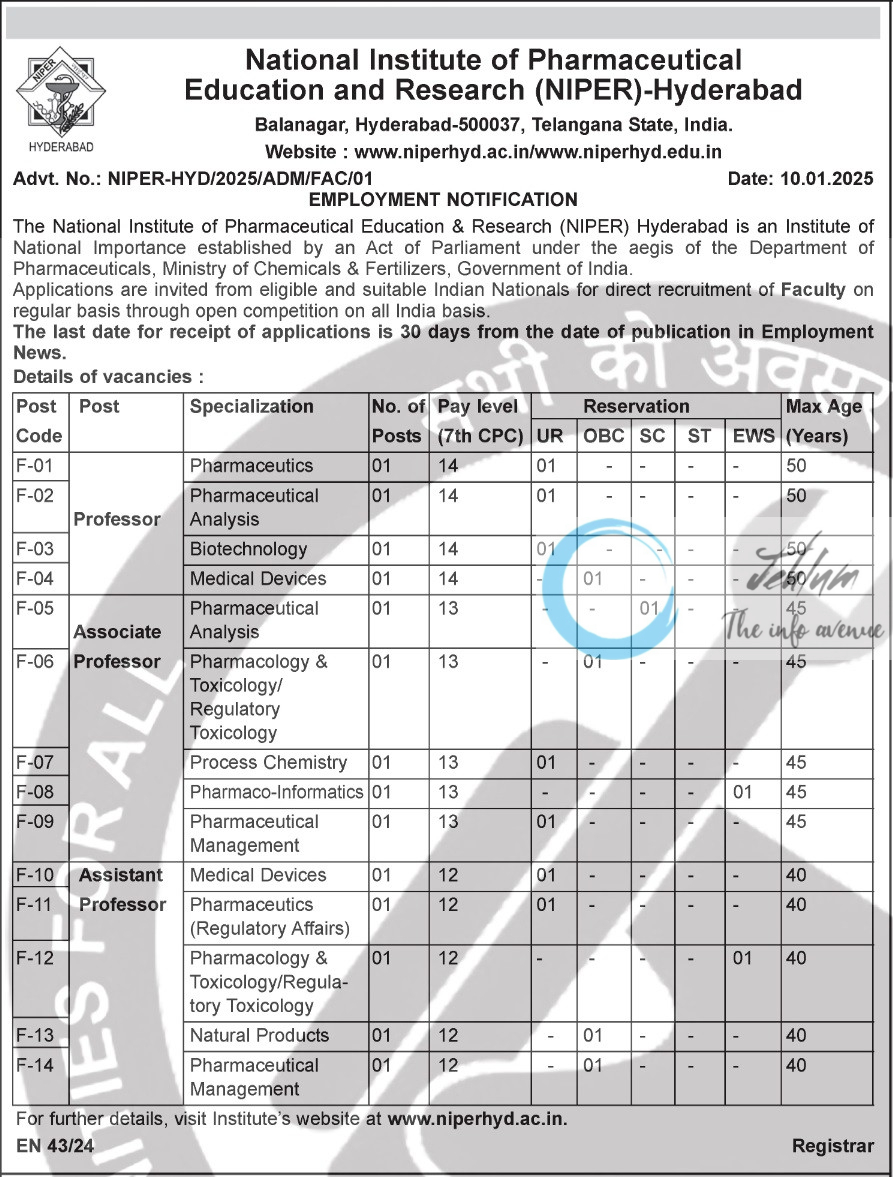 NATIONAL INSTITUTE OF PHARMACEUTICAL EDUCATION AND RESEARCH HYDERABAD EMPLOYMENT ADVERTISEMENT NOTIFICATION NO NIPER-HYD/2025/ADM/FAC/01