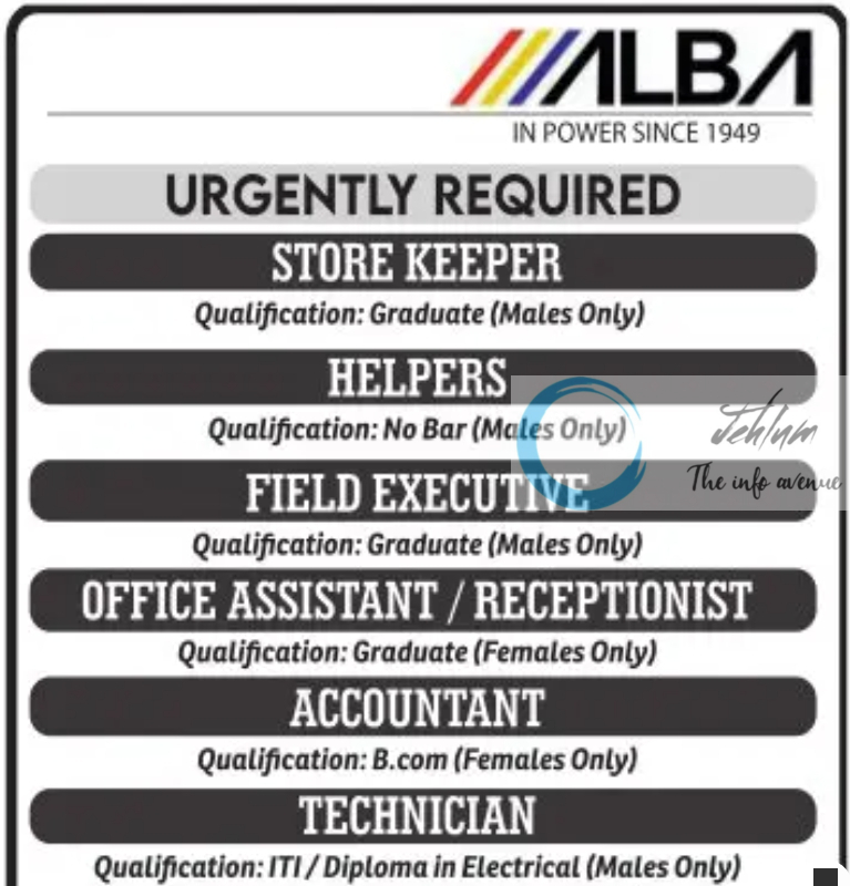 ALBA SRINAGAR JOBS OPENINGS 2025