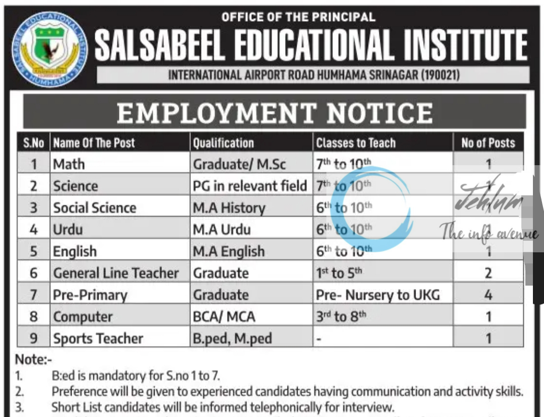 SALSABEEL EDUCATIONAL INSTITUTE SRINAGAR EMPLOYMENT NOTICE 2025