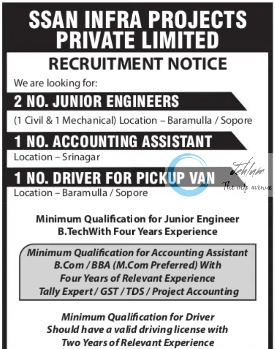 SSAN INFRA PROJECTS PVT LTD SRINAGAR RECRUITMENT NOTICE 2025