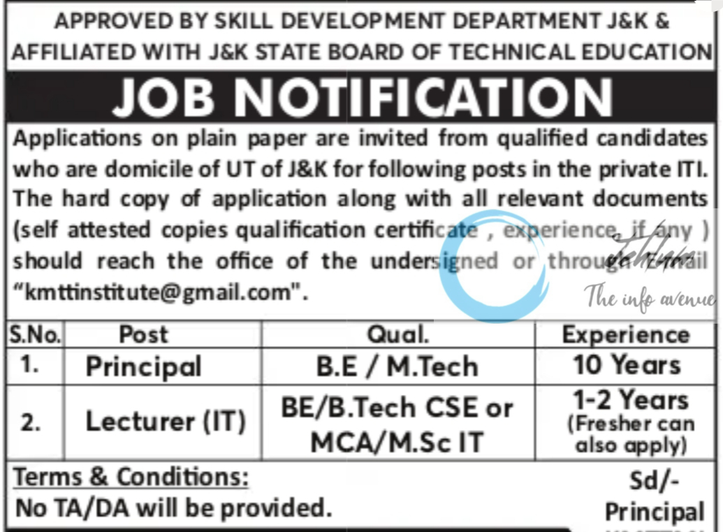 KMTTMI POLYTECHNIC SRINAGAR JOBS NOTIFICATION 2025