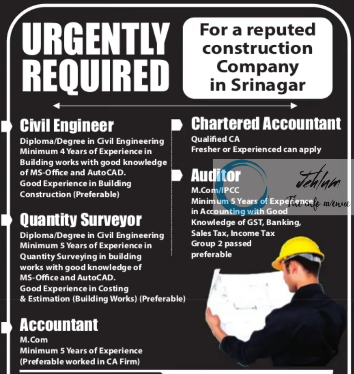 Abraq Infrastructures Srinagar Jobs Openings 2025