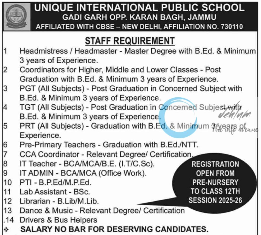 UNIQUE INTERNATIONAL PUBLIC SCHOOL JAMMU JOBS OPENINGS 2025