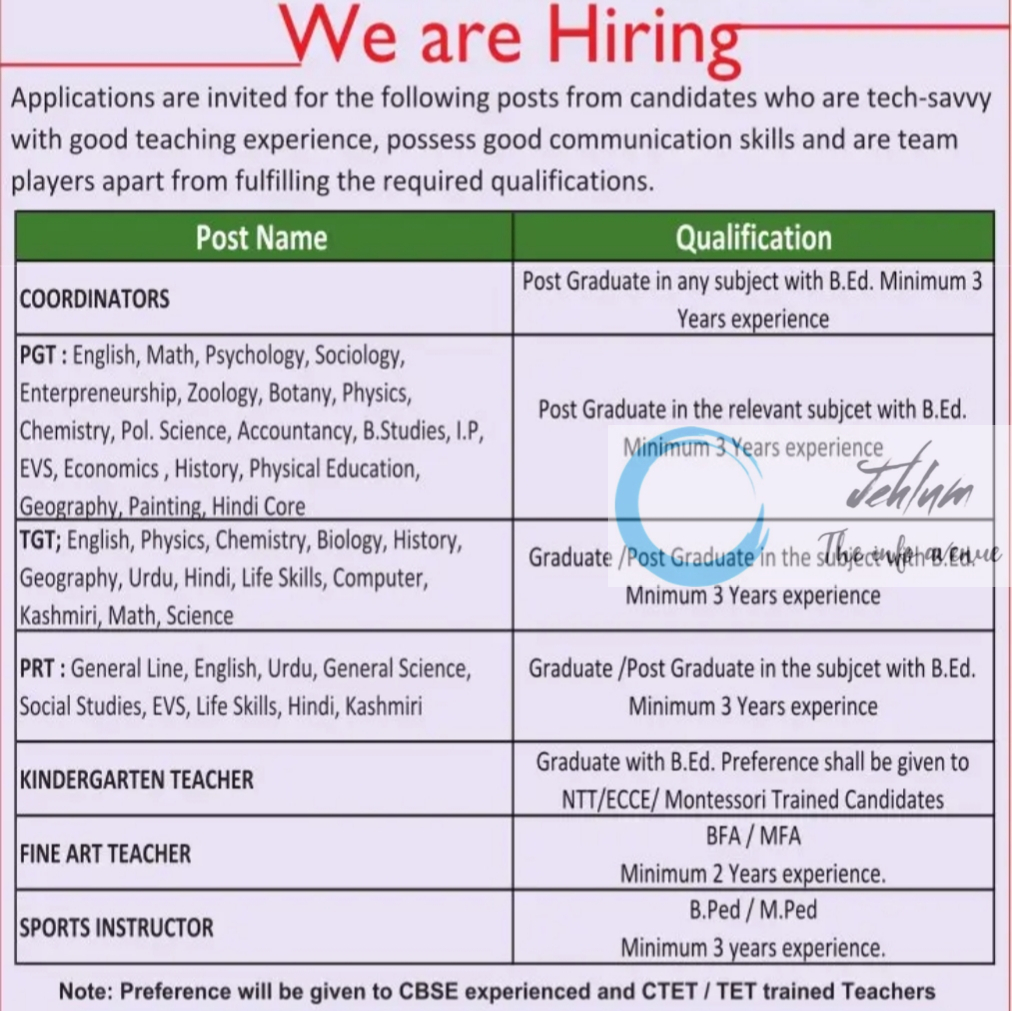 GREEN VALLEY EDUCATIONAL INSTITUTE GVEI SR SEC SCHOOL SRINAGAR JOBS OPENINGS 2025