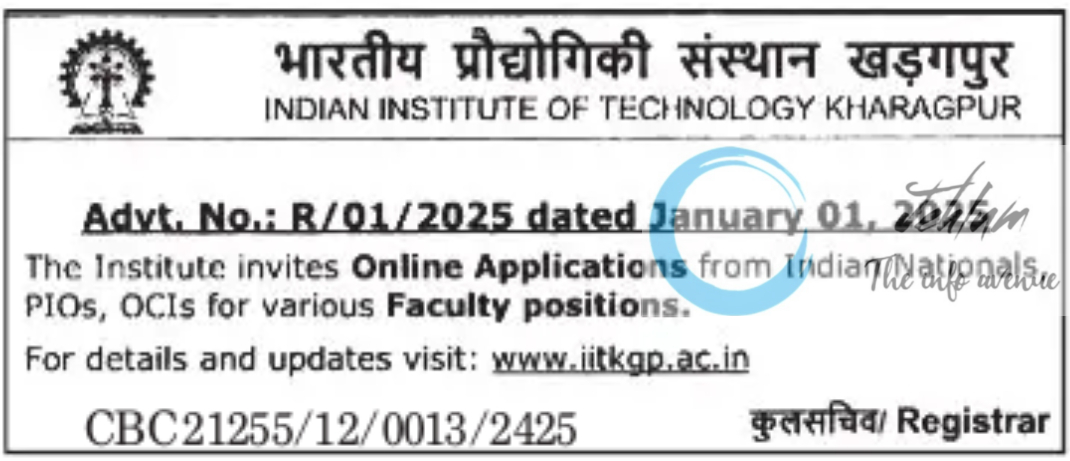 IIT KHARAGPUR Faculty Recruitment Advertisement No R/01/2025