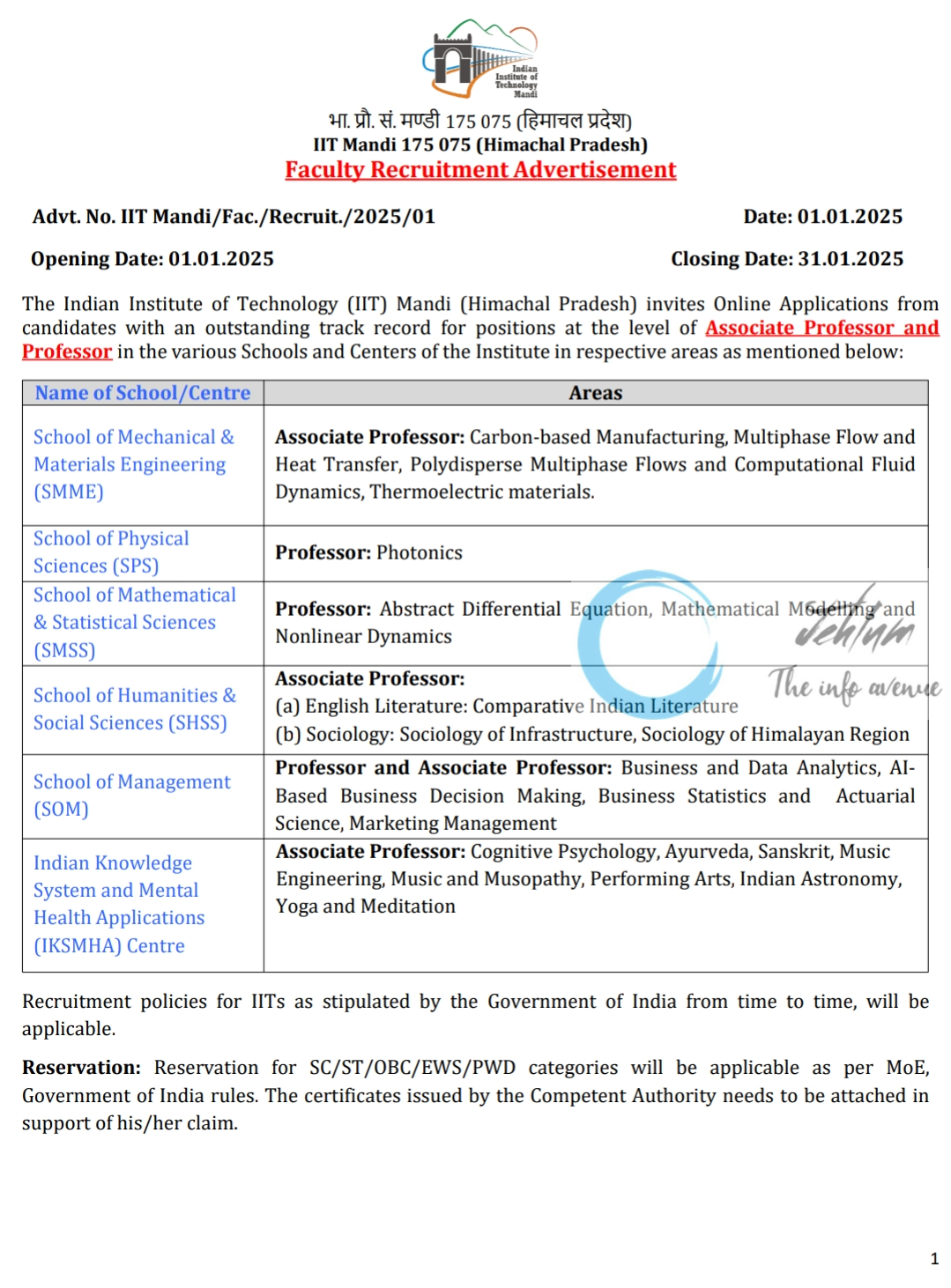 IIT Mandi Faculty Recruitment Advt No IIT Mandi/Fac/Recruit/2025/01