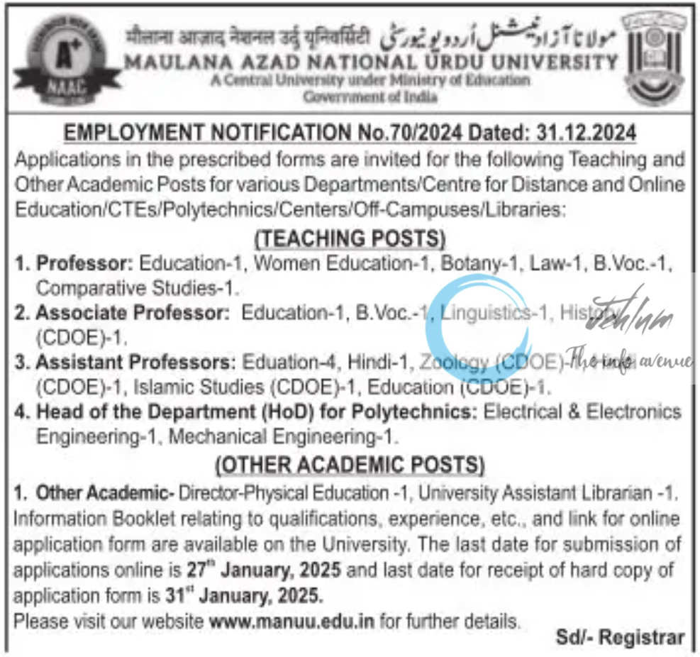 MAULANA AZAD NATIONAL URDU UNIVERSITY MANUU EMPLOYMENT NOTIFICATION NO 70/2024