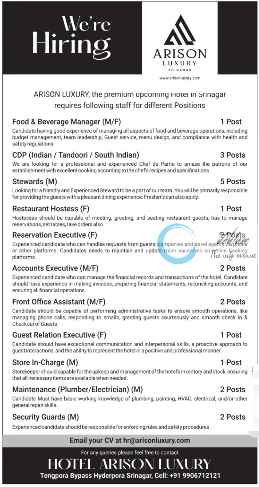 HOTEL ARISON LUXURY SRINAGAR JOBS OPENINGS 2025