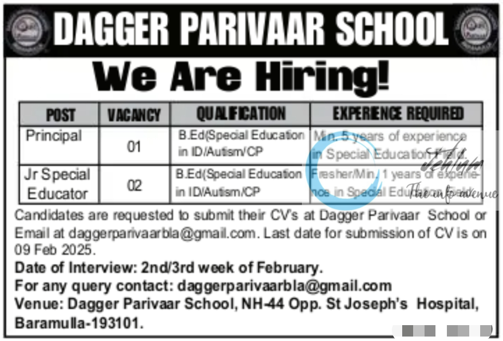 DAGGER PARIVAAR SCHOOL BARAMULLA JOBS OPENINGS 2025