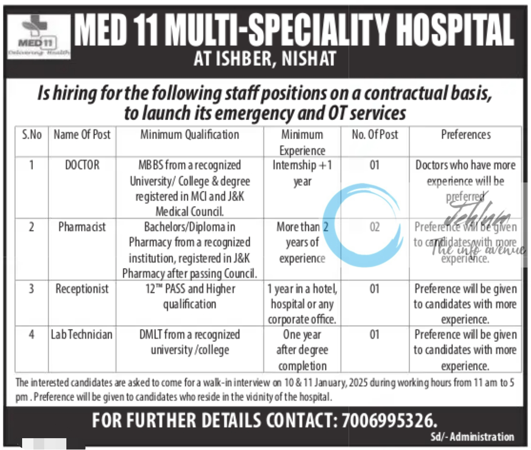 MED 11 MULTI-SPECIALITY HOSPITAL SRINAGAR JOBS OPENINGS 2025