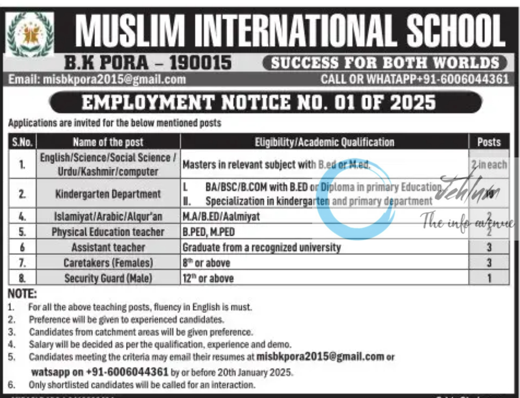 MUSLIM INTERNATIONAL SCHOOL SRINAGAR EMPLOYMENT NOTICE NO 01 OF 2025