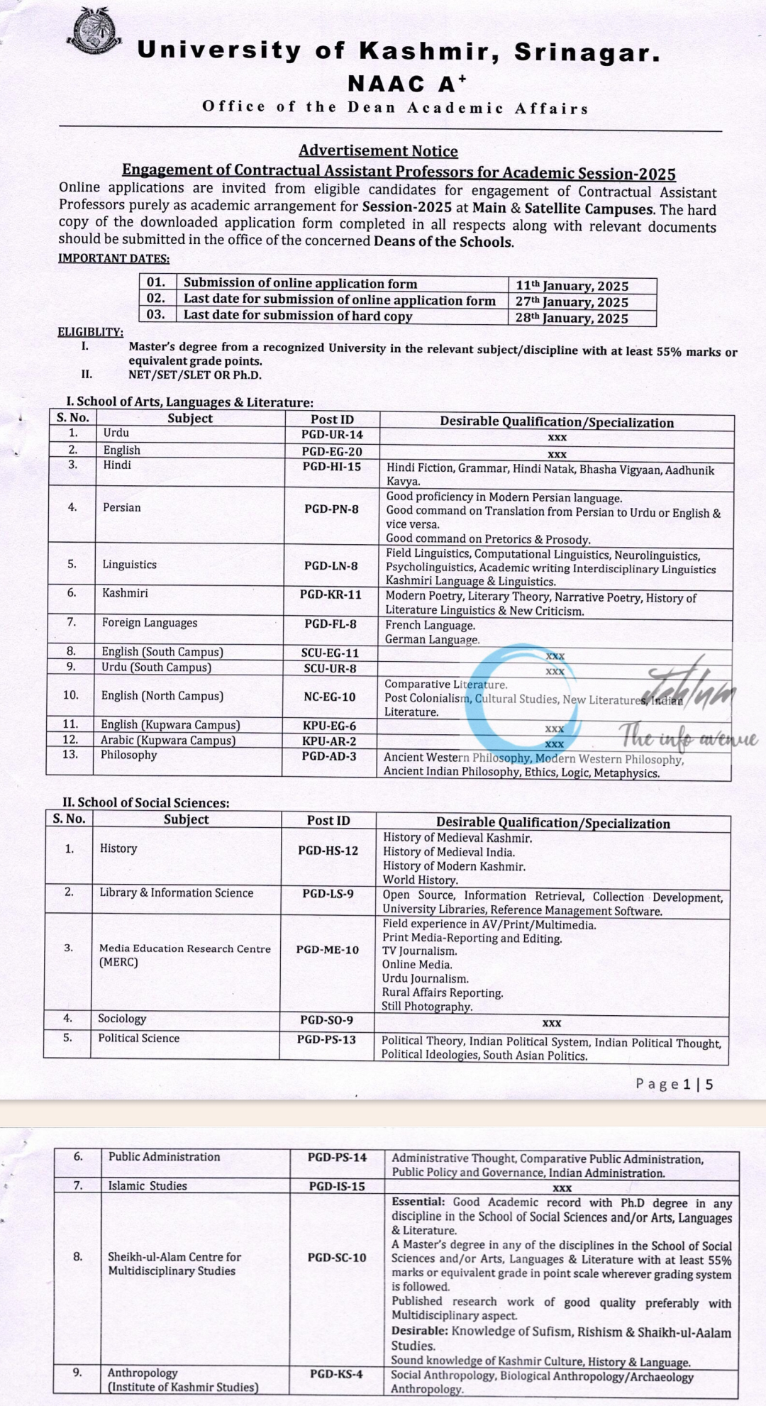 University of Kashmir Academic Arrangement 2025