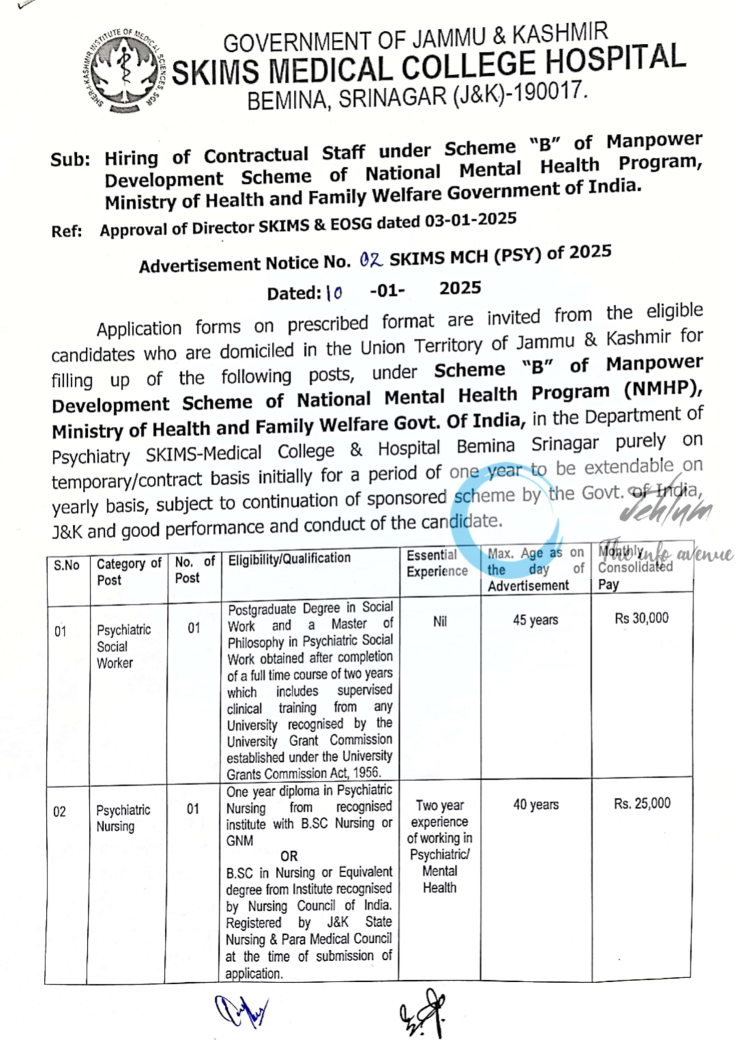 SKIMS MEDICAL COLLEGE HOSPITAL Advertisement Notice No 02 SKIMS MCH PSY of 2025