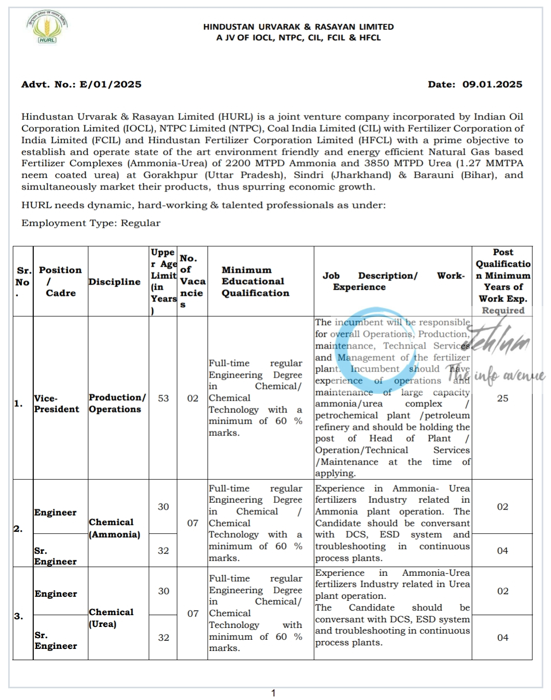 HURL RECRUITMENT ADVT NO E/01/2025