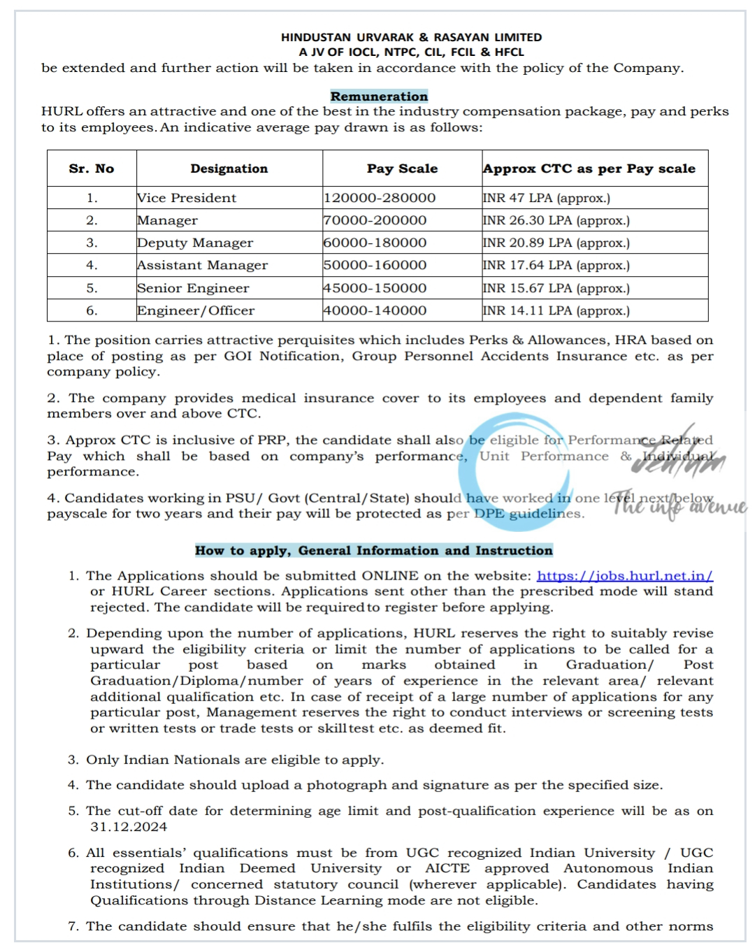 HURL RECRUITMENT ADVT NO E/01/2025