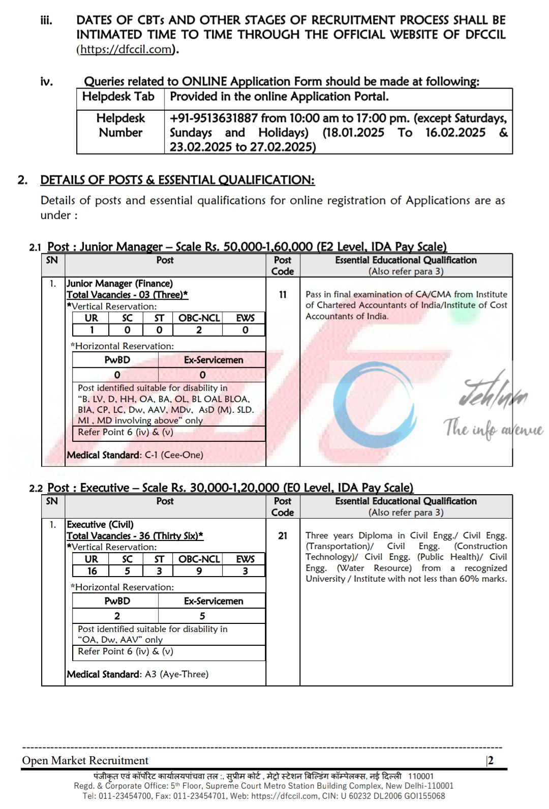 Dedicated Freight Corridor DFCCIL Recruitment Advertisement Notice No 01/DR/2025