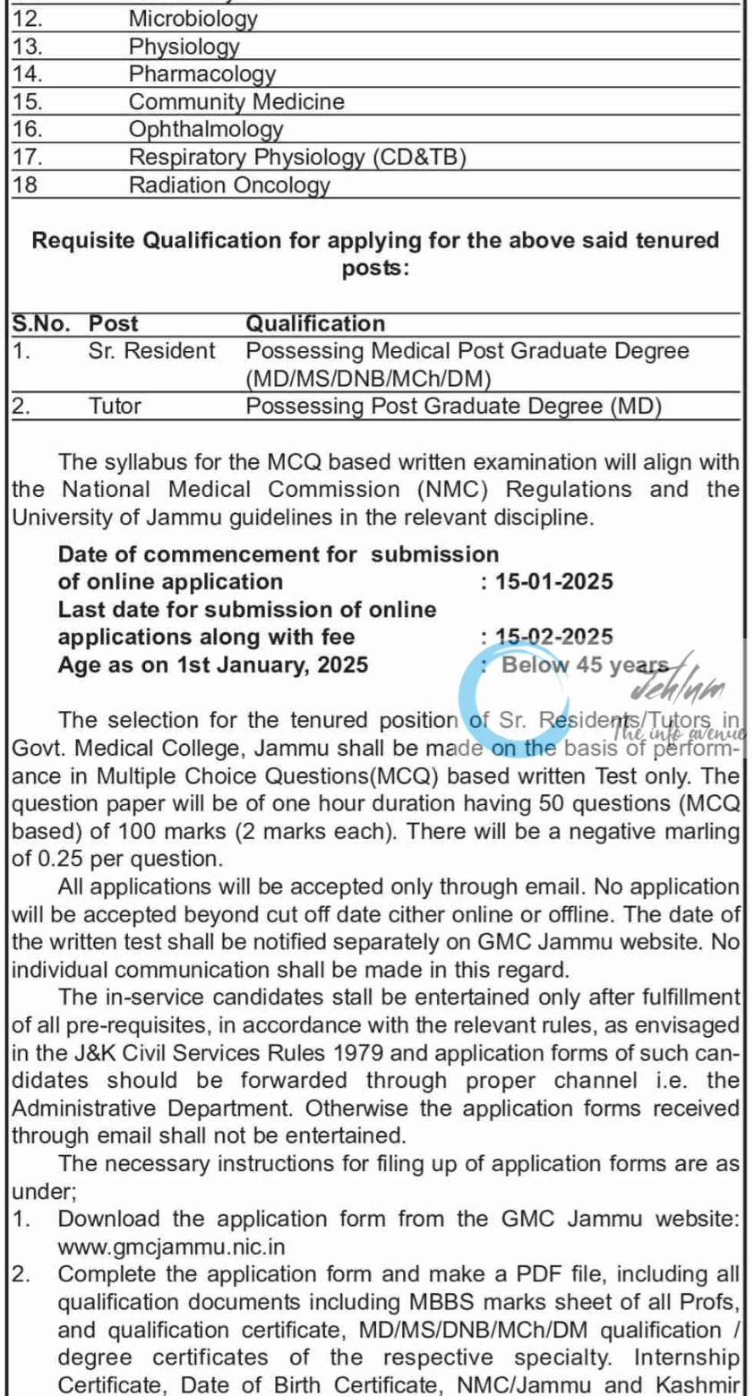 GMC JAMMU Sr Residents/Tutors Recruitment Advertisement Notice 2025