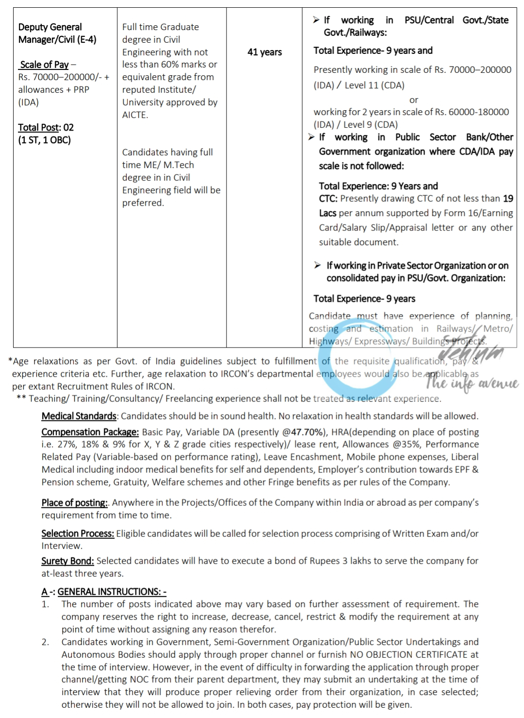 IRCON INTERNATIONAL LIMITED RECRUITMENT ADVT NO 25/2024