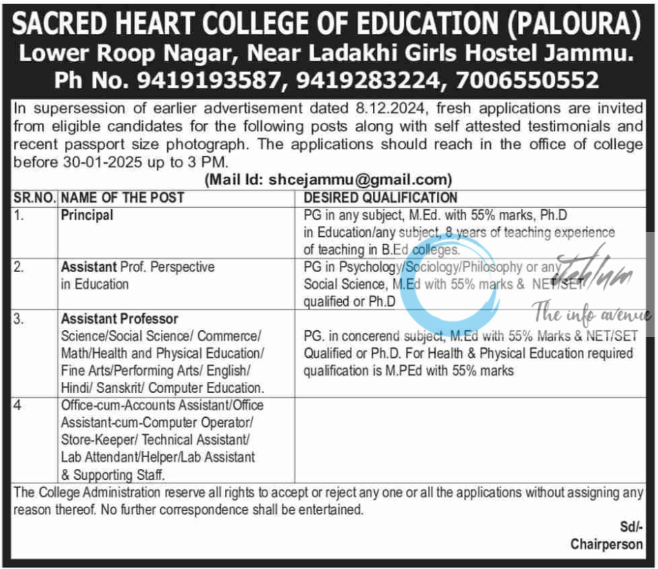 SACRED HEART COLLEGE OF EDUCATION JAMMU JOBS OPENINGS 2025