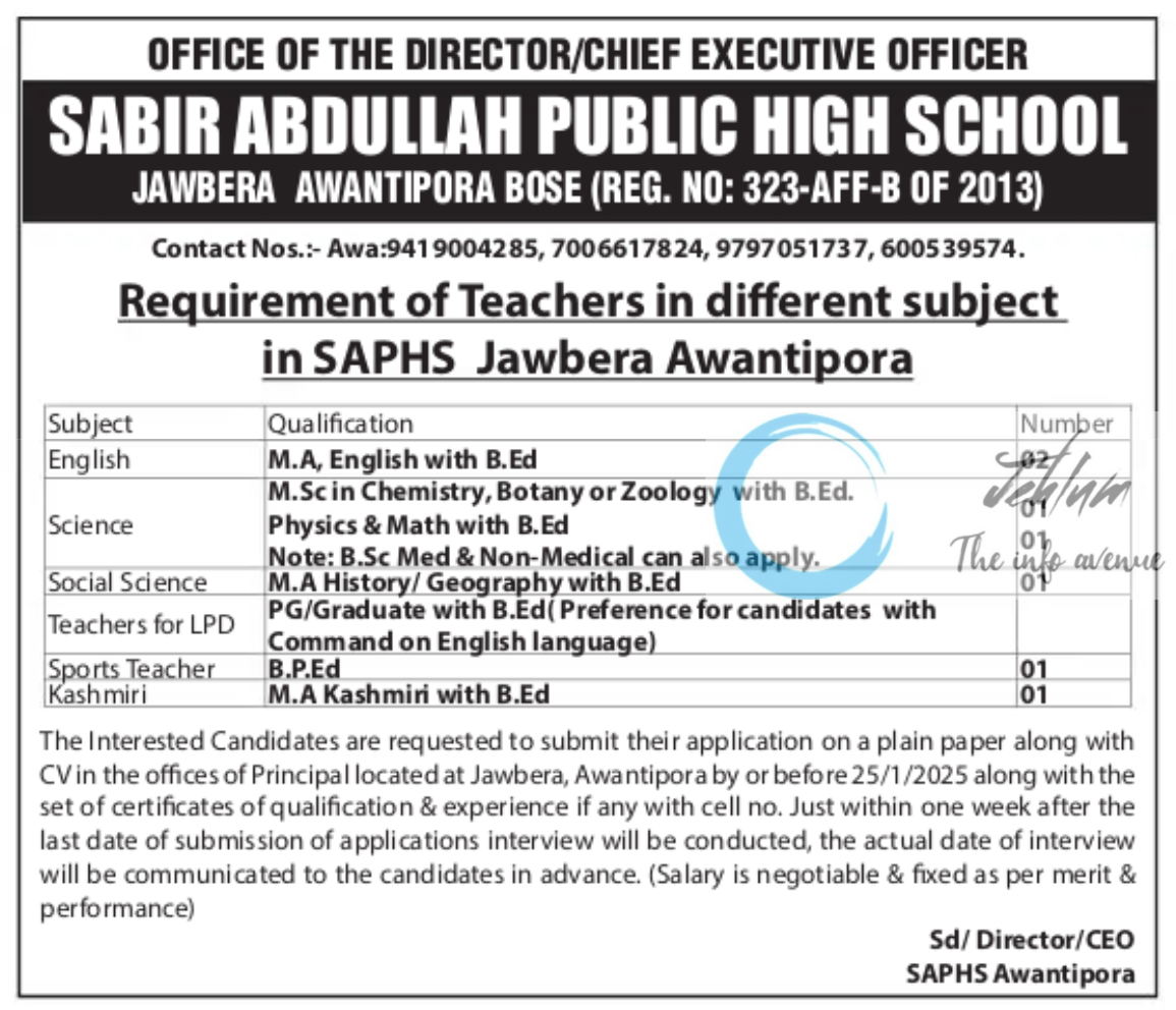 SABIR ABDULLAH PUBLIC HIGH SCHOOL AWANTIPORA JOBS OPENINGS 2025