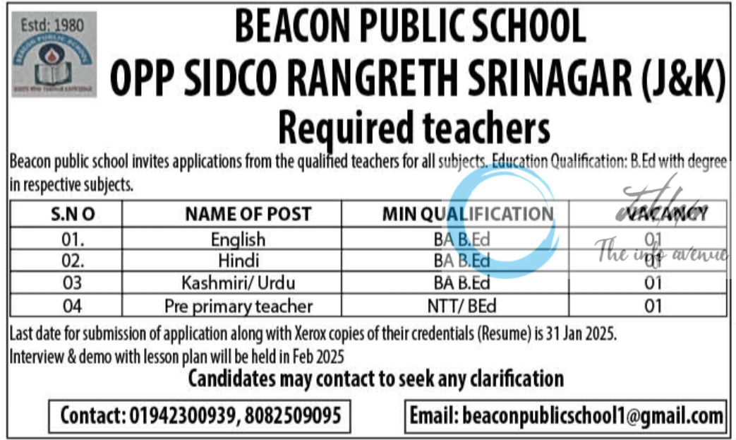 BEACON PUBLIC SCHOOL SRINAGAR JOBS OPENINGS 2025