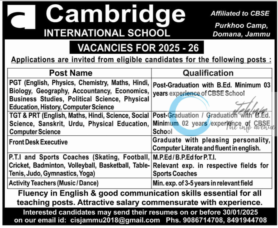 Cambridge International School Jammu Jobs Vacancies 2025