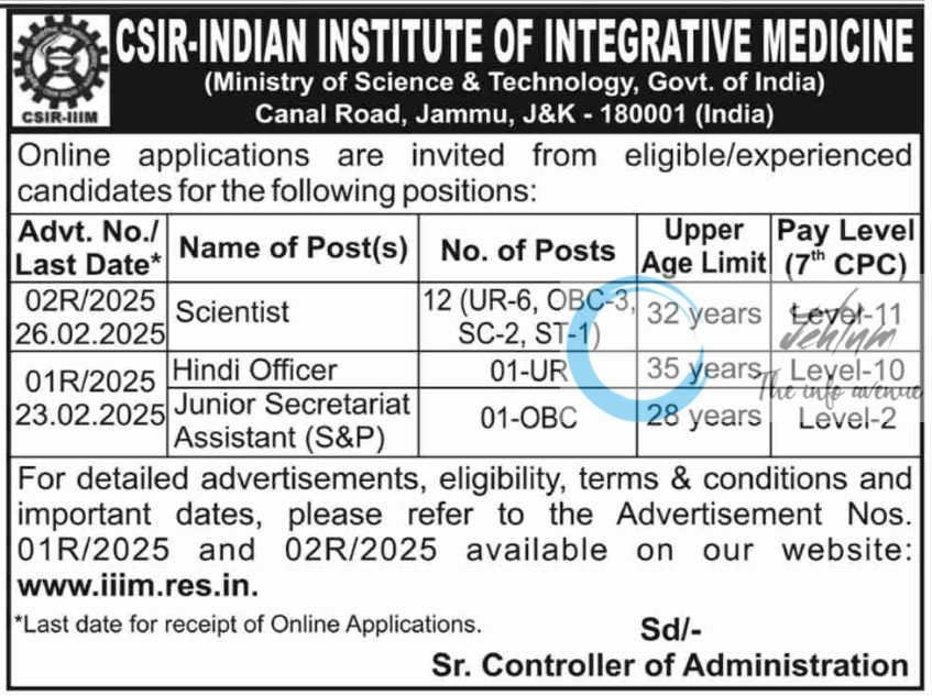 CSIR-INDIAN INSTITUTE OF INTEGRATIVE MEDICINE IIIM RECRUITMENT ADVERTISEMENT NOs 01R/2025 and 02R/2025