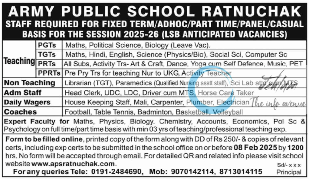 ARMY PUBLIC SCHOOL APS RATNUCHAK LSB ANTICIPATED VACANCIES 2025-26