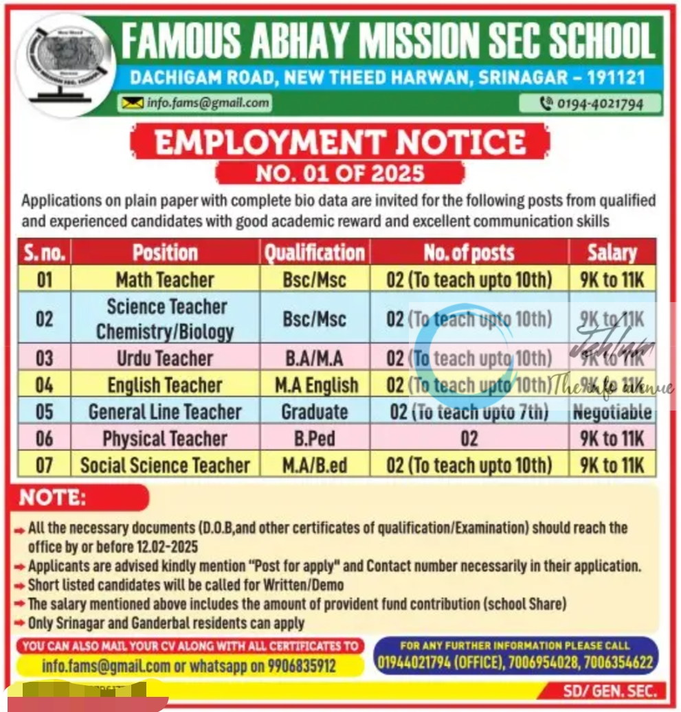 FAMOUS ABHAY MISSION SEC SCHOOL SRINAGAR JOBS OPENINGS 2025