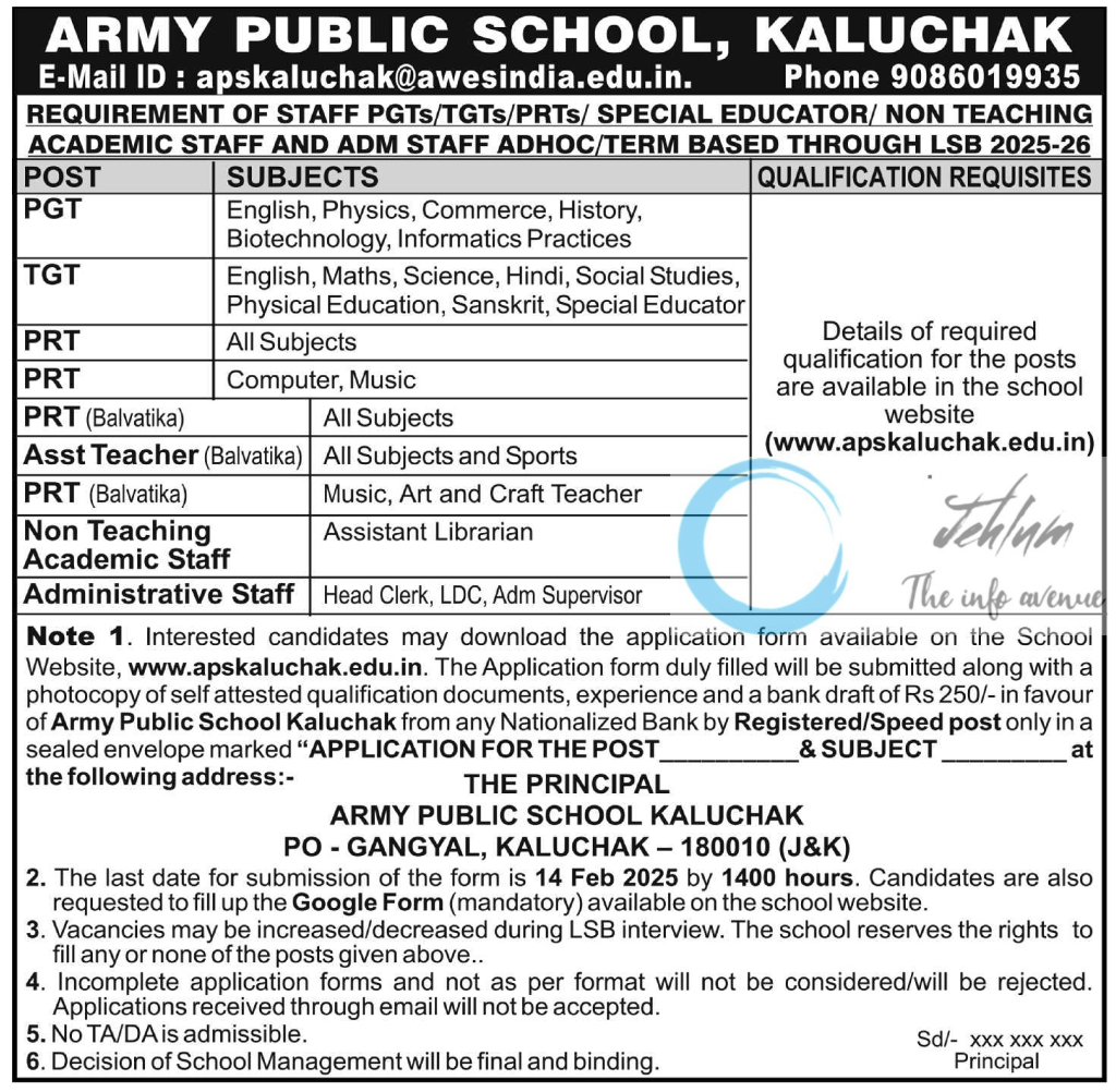 ARMY PUBLIC SCHOOL APS KALUCHAK RECRUITMENT THROUGH LSB 2025-26