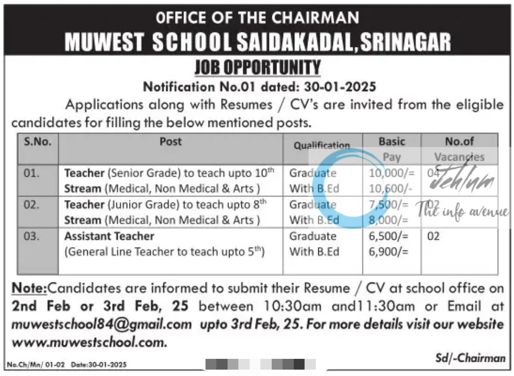 MUWEST SCHOOL SRINAGAR JOB OPPORTUNITY NOTIFICATION NO 01 OF 2025