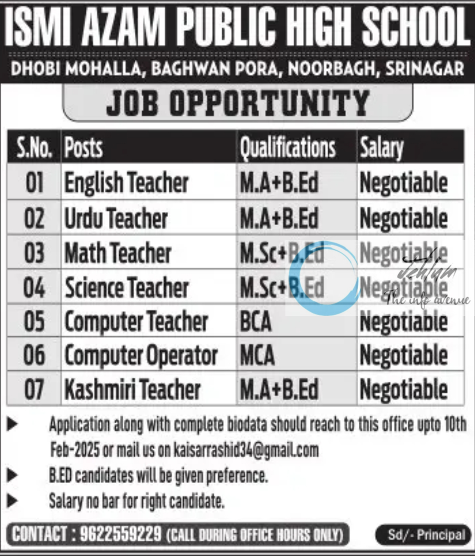 ISMI AZAM PUBLIC HIGH SCHOOL SRINAGAR JOBS OPPORTUNITY 2025