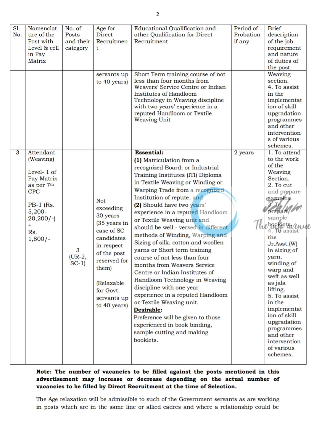 Ministry of Textiles Weavers Service Centre Advt No MWSC/CDN/1/2024/1