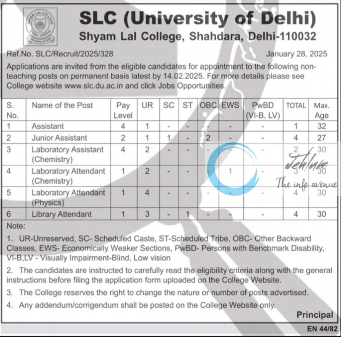 Shyam Lal College University of Delhi Non-Teaching Recruitment Advertisement No SLC/Recruit/2025/328