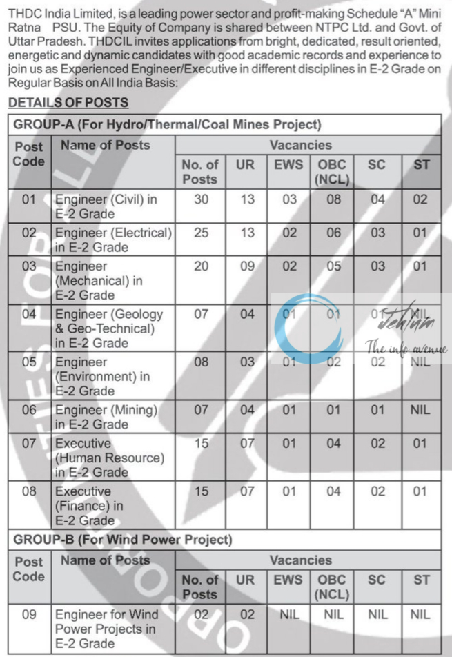 THDC India Limited THDCIL E-2 Grade Engineer/Executive Recruitment Advertisement Notice 2025