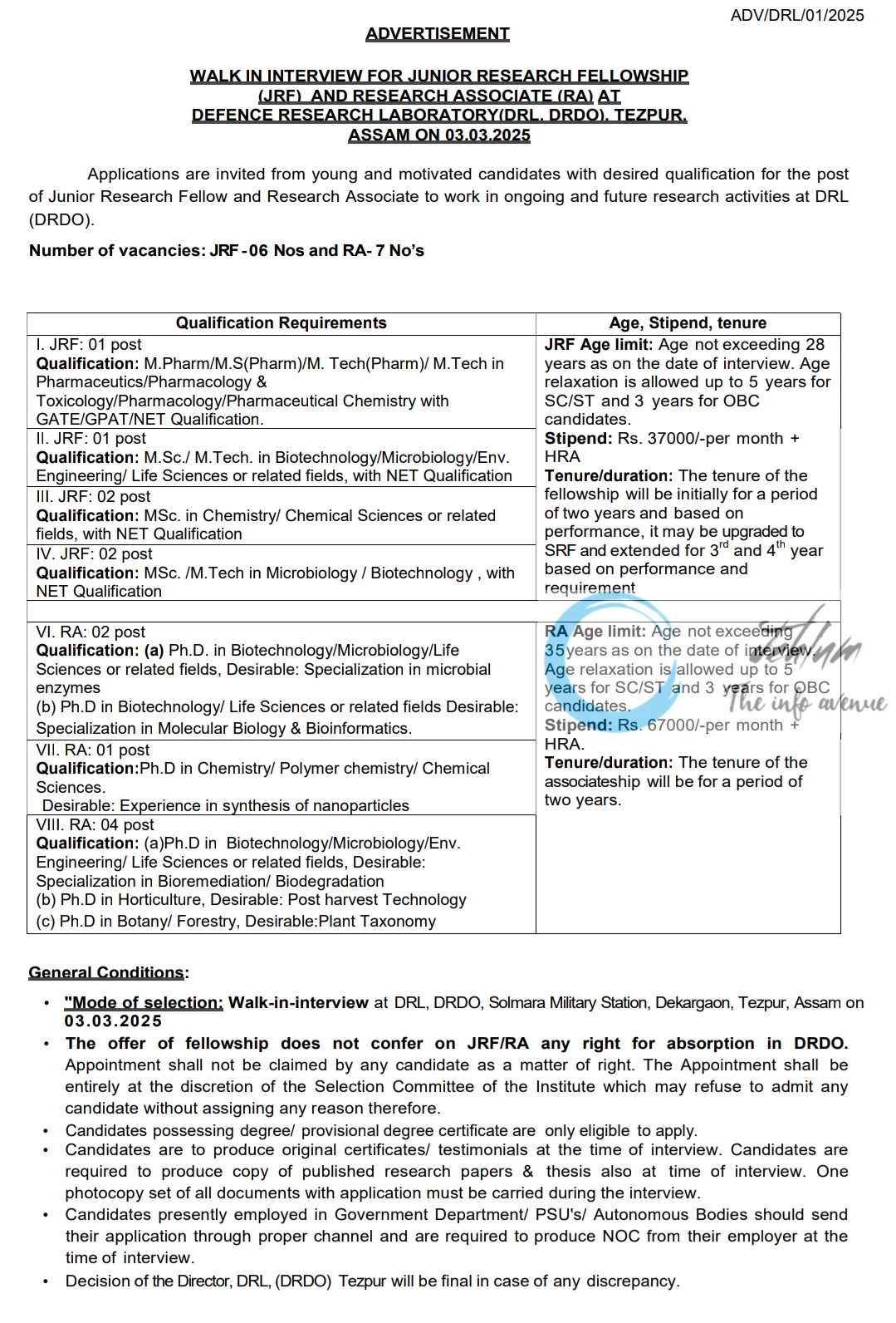 DEFENCE RESEARCH LABORATORY DRL-DRDO JRF/RA WALK IN INTERVIEW NOTIFICATION ADV/DRL/01/2025