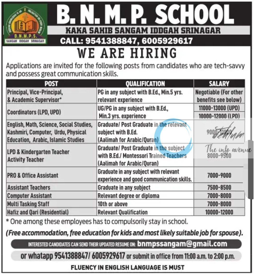 BNMP SCHOOL SRINAGAR JOBS OPENINGS 2025