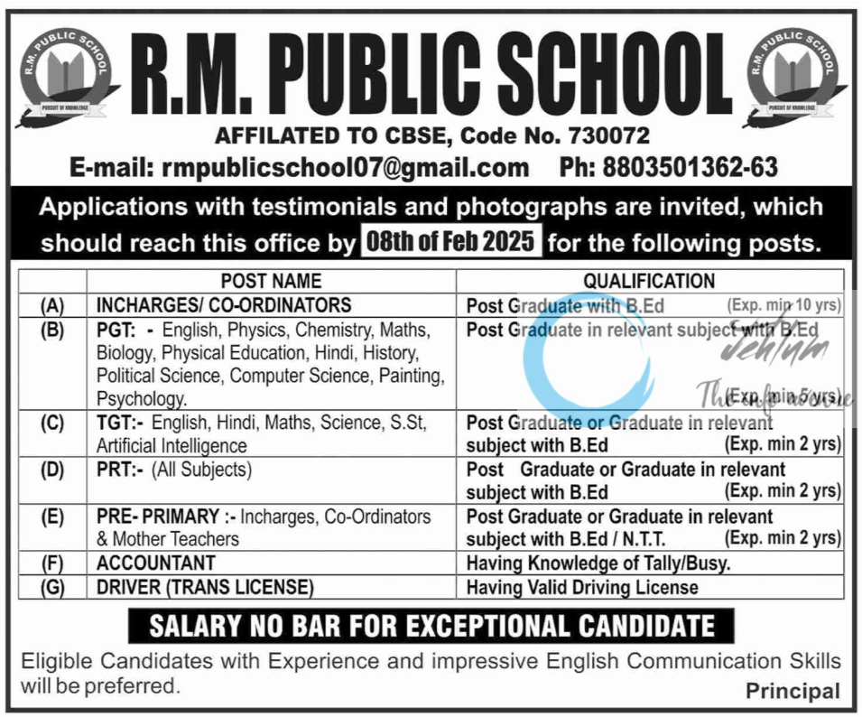 R M PUBLIC SCHOOL JAMMU JOBS OPENINGS 2025