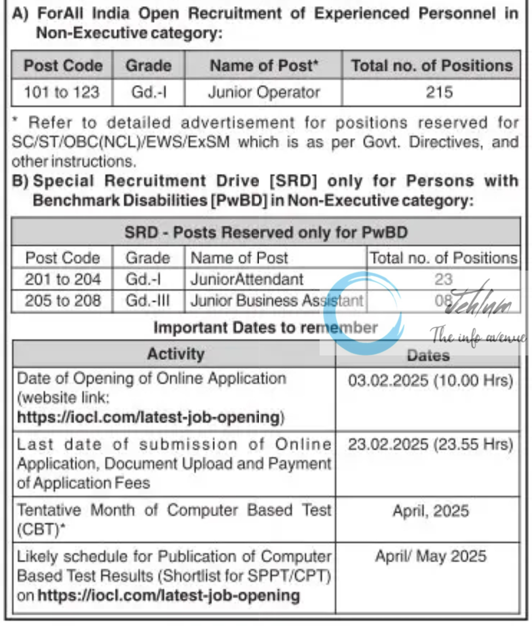 Indian Oil IOCL Non-Executive Recruitment Advertisement No IOCL/MKTG/HO/REC/2025